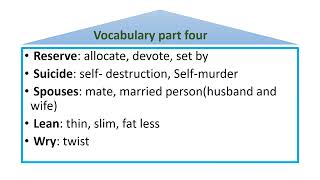 Communicative English Language Skills II vocabulary part four [upl. by Laius]